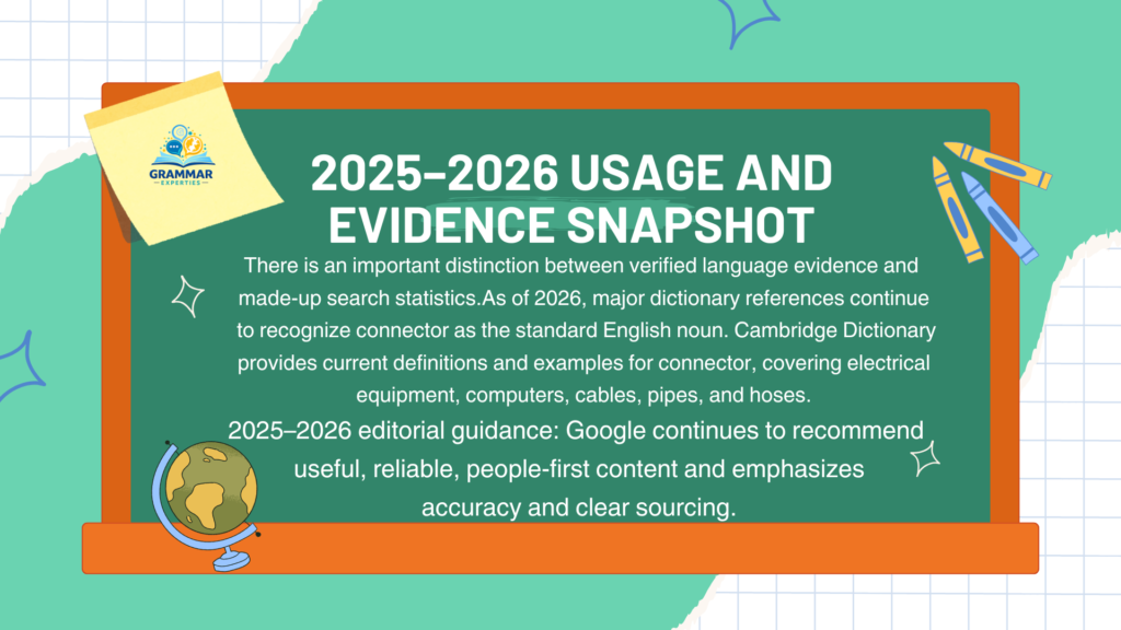 2025–2026 Usage and Evidence Snapshot 1