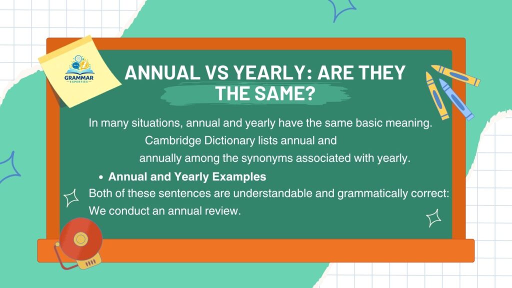 Annual vs Yearly Are They the Same