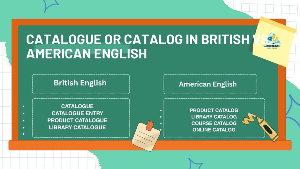 Catalogue or Catalog in British vs. American English