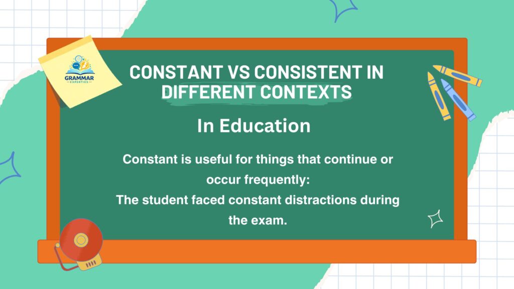 Constant vs Consistent in Different Contexts