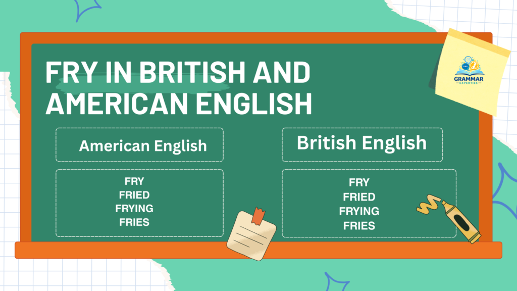 Fry in British and American English 1
