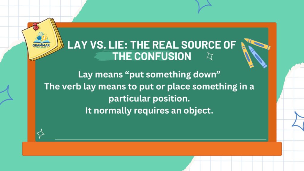 Lay vs. Lie The Real Source of the Confusion
