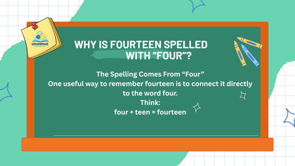Why Is Fourteen Spelled With Four