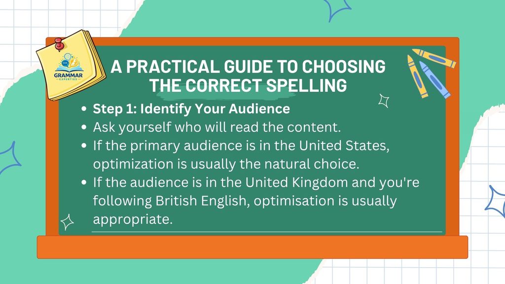 A Practical Guide to Choosing the Correct Spelling