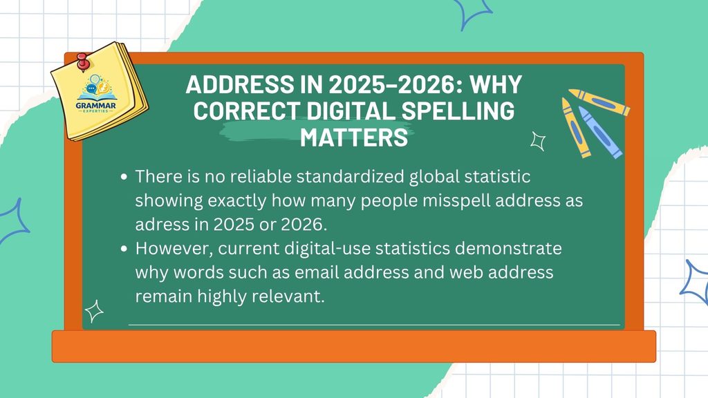 Address in 2025–2026 Why Correct Digital Spelling Matters