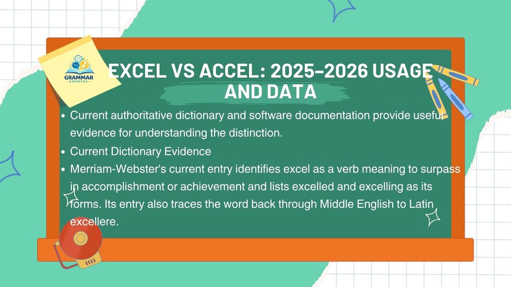 Excel vs Accel 2025–2026 Usage and Data