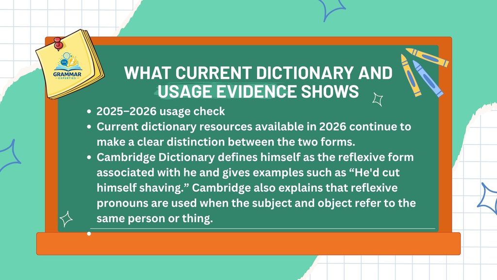 What Current Dictionary and Usage Evidence Shows