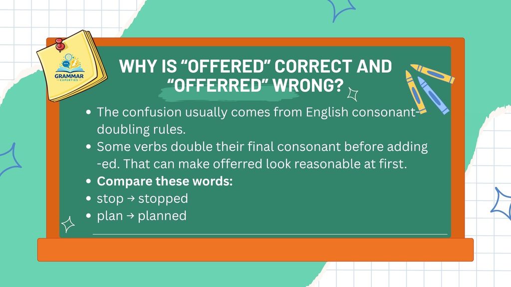 Why Is Offered Correct and Offerred Wrong