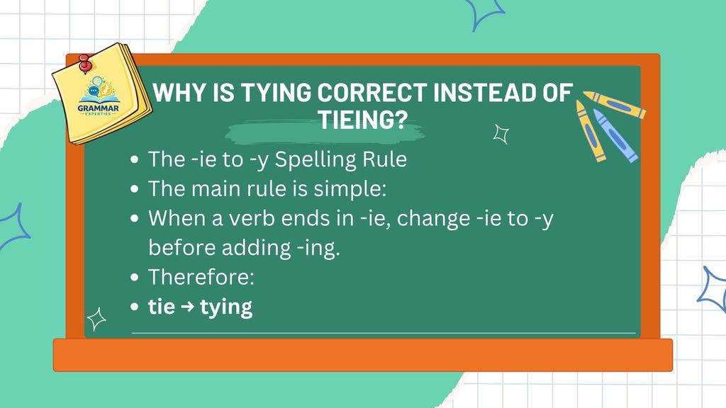 Why Is Tying Correct Instead of Tieing