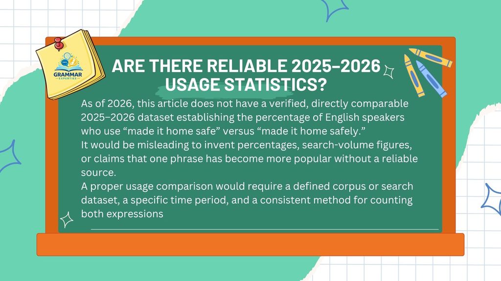 Are There Reliable 2025–2026 Usage Statistics