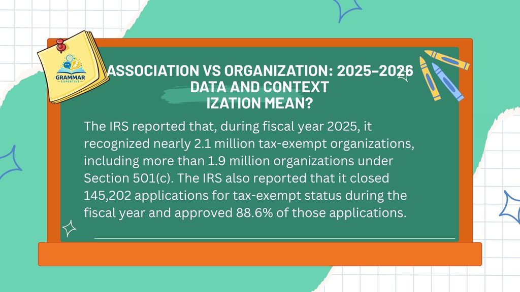 Association vs Organization 2025–2026 Data and Context