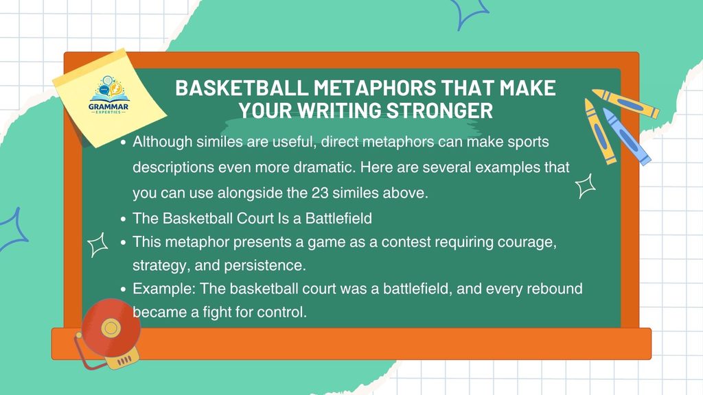 Basketball Metaphors That Make Your Writing Stronger