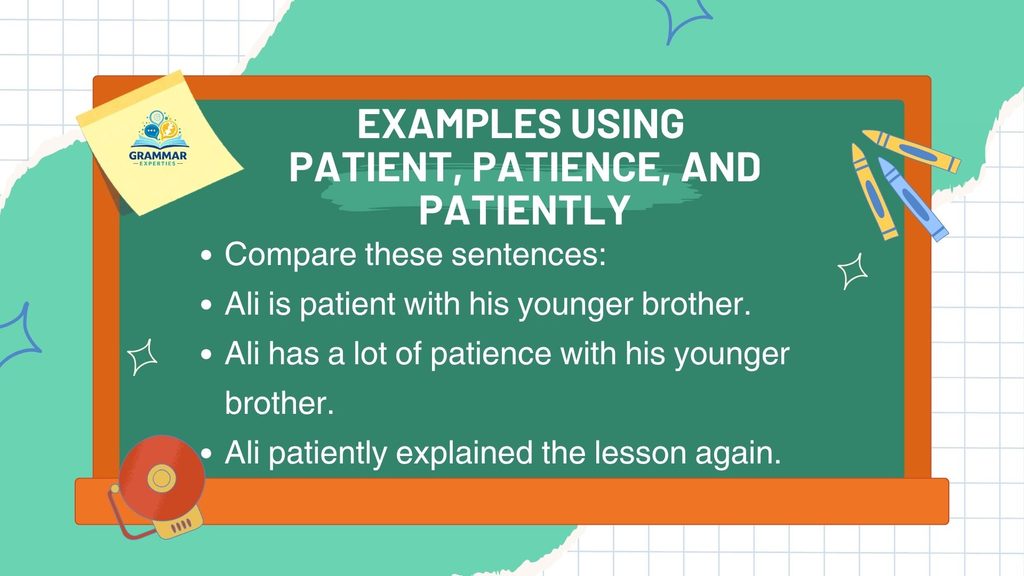 Examples Using Patient Patience and Patiently