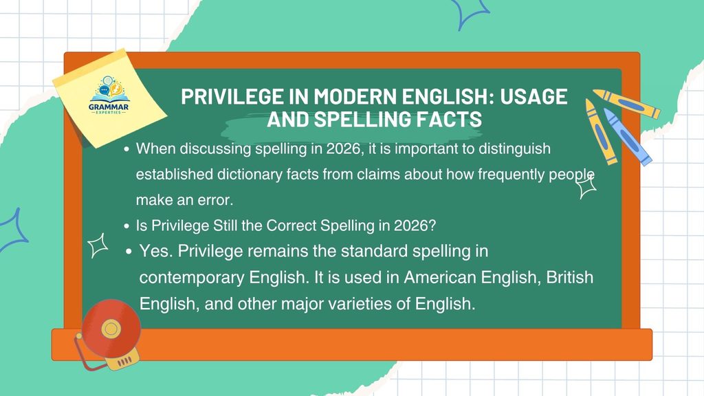 Privilege in Modern English Usage and Spelling Facts