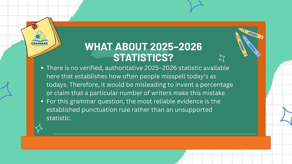 What About 2025–2026 Statistics