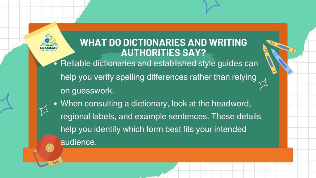 What Do Dictionaries and Writing Authorities Say