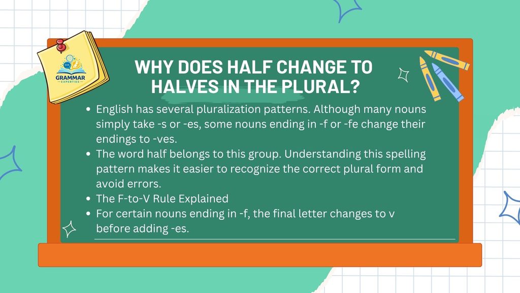 Why Does Half Change to Halves in the Plural